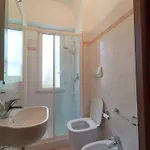Cipro